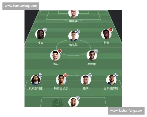 英超联赛最新动态解析:球队战力对比与赛季前瞻 英超联赛最新动态解析:球队战力对比与赛季前瞻