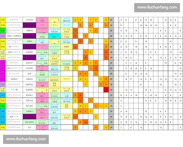 足球投注技巧全攻略:从数据分析到赛场直觉助你轻松预测比赛结果 足球投注技巧全攻略:从数据分析到赛场直觉助你轻松预测比赛结果